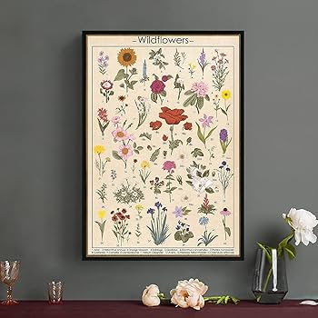 原画 フラワーアート 花の絵 花柄 ボタニカル 花図鑑　花　ガーデン 紫陽花 原画 フラワーアート 花の絵 花柄 ボタニカル 花図鑑 花